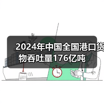 2024年中国全国港口货物吞吐量176亿吨（图1）